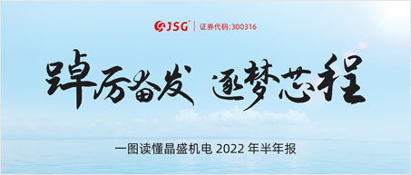 晶盛機電2022年半年報出爐