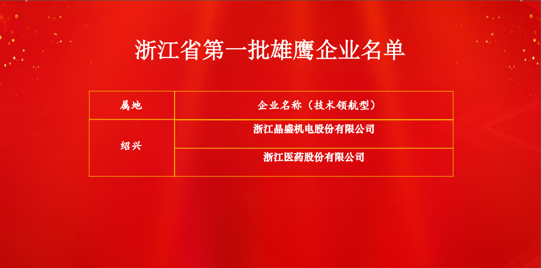 企業(yè)微信截圖_17033235621353.png