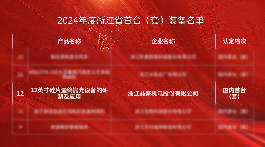 紅金喜報戰報金融理財基金投資產品宣傳海報__2025-02-07+16_01_15_副本.png